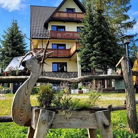 Widokowa *